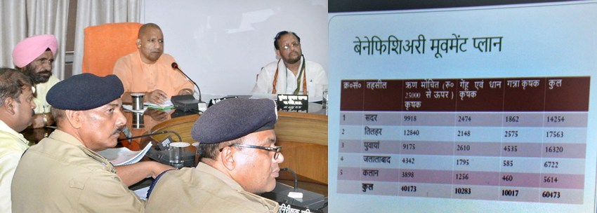 UPCM ने कहा फसलों के समर्थन मूल्य में की गई वृद्धि अभूतपूर्व